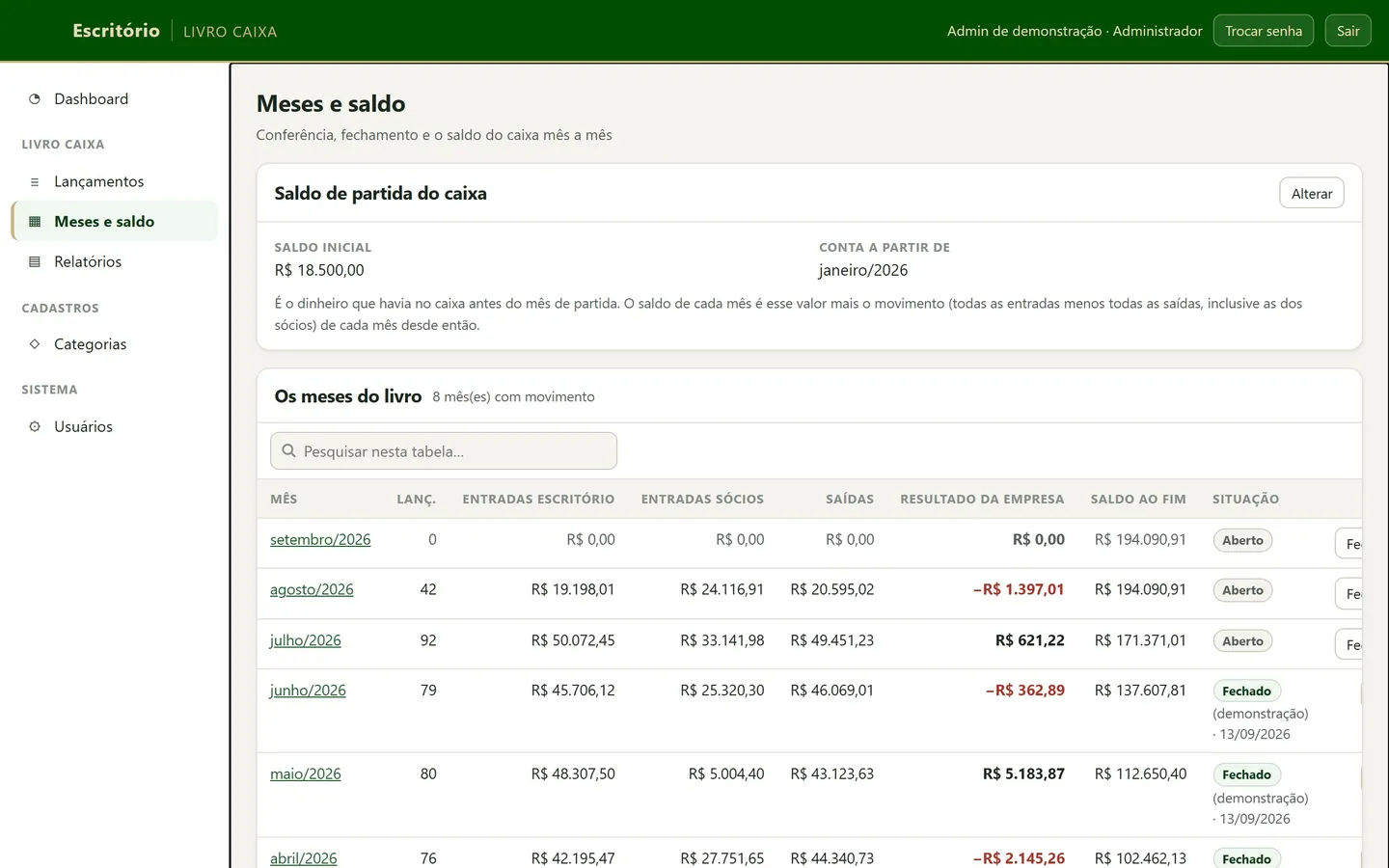 Os meses do livro, com o saldo e o mês fechado