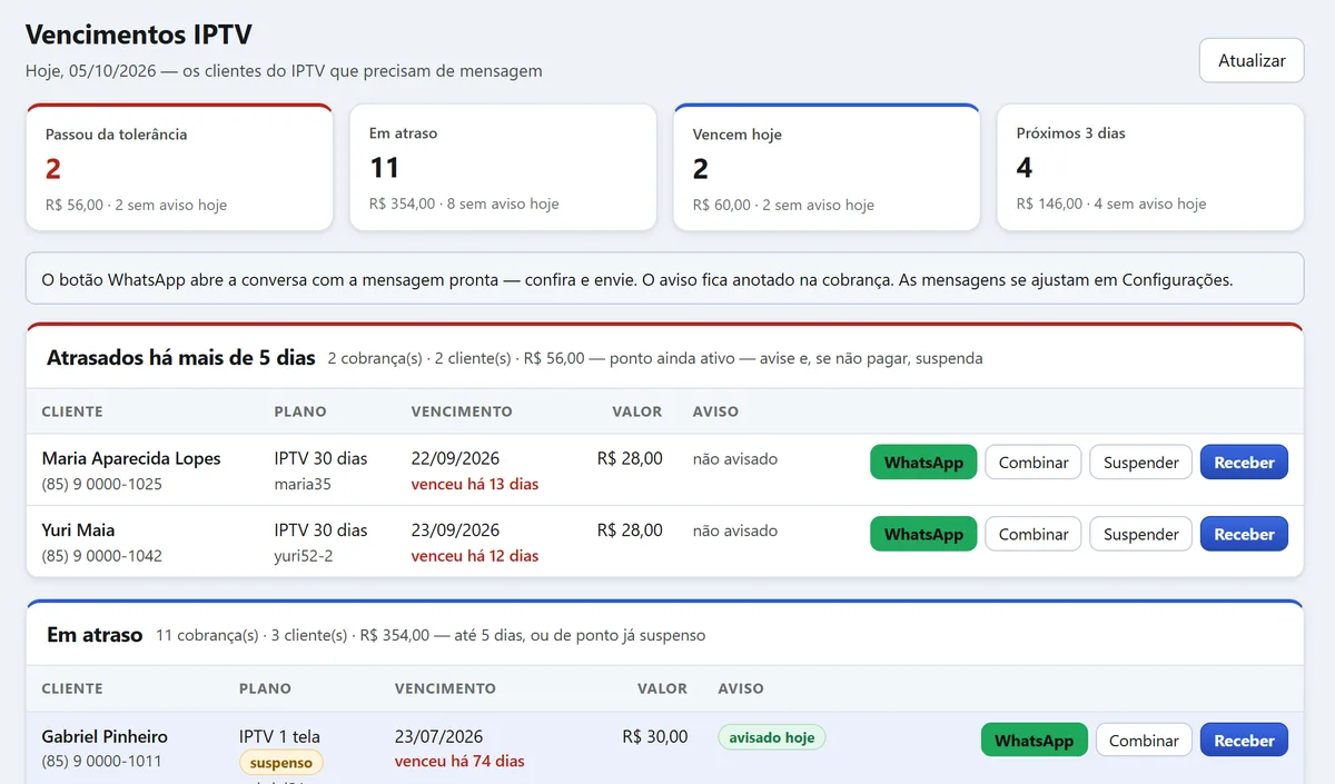 Quem vence, quem atrasou e o WhatsApp a um clique